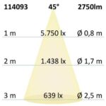 3-Phasen Raster-Schienen-Strahler, 35W, 45Â°, schwarz matt, 4000K